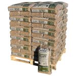 Holzpellets