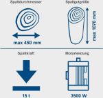 Scheppach Compact 15T stehend 400V 3500 W – Bild 20